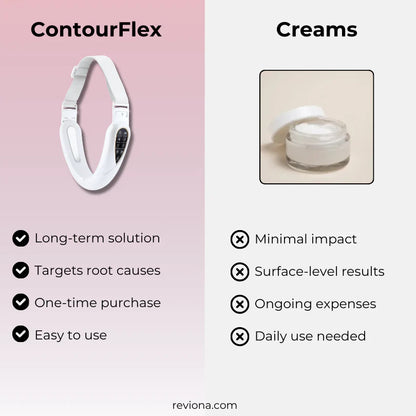 VellureLift™ ContourFlex 4-In-1 Face Massager